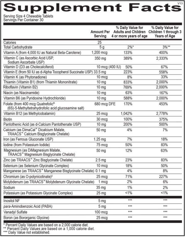 SuperNutes ingredients