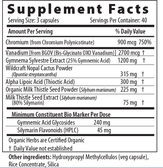 Glucose Balance Px ingredients label