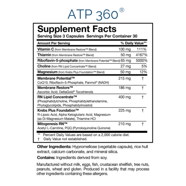 ATP-360-Ingredients
