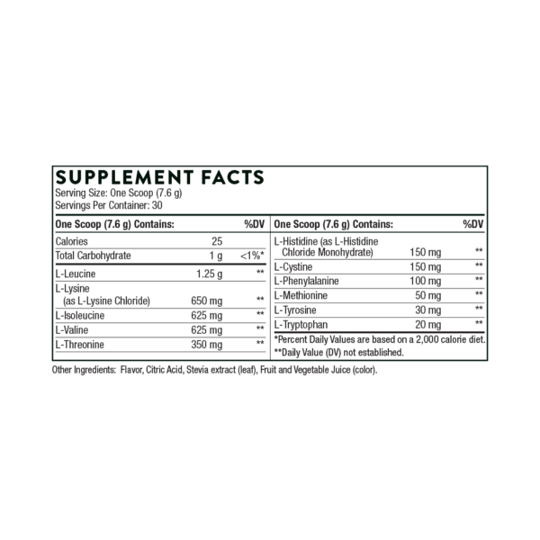 Thorne Amino Complex Berry Ingredients