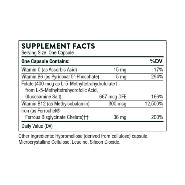 Ferrasorb Ingredients