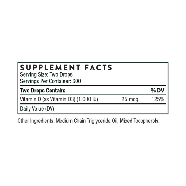 Vitamin D Liquid_Ingredients_d168