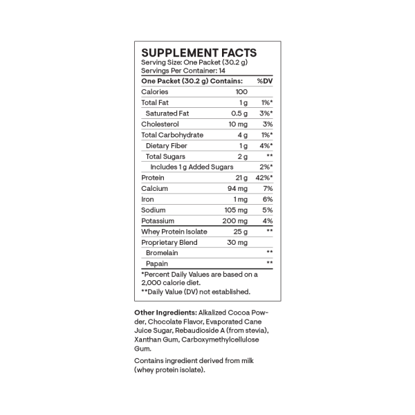 Whey Protein Isolate Travel Pack Chocolate Ingredients SP110P