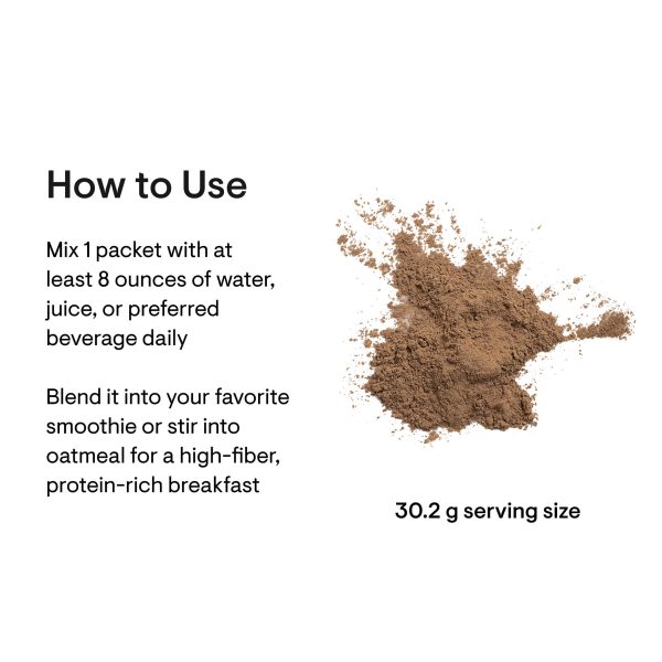 Whey Protein Isolate How to Use