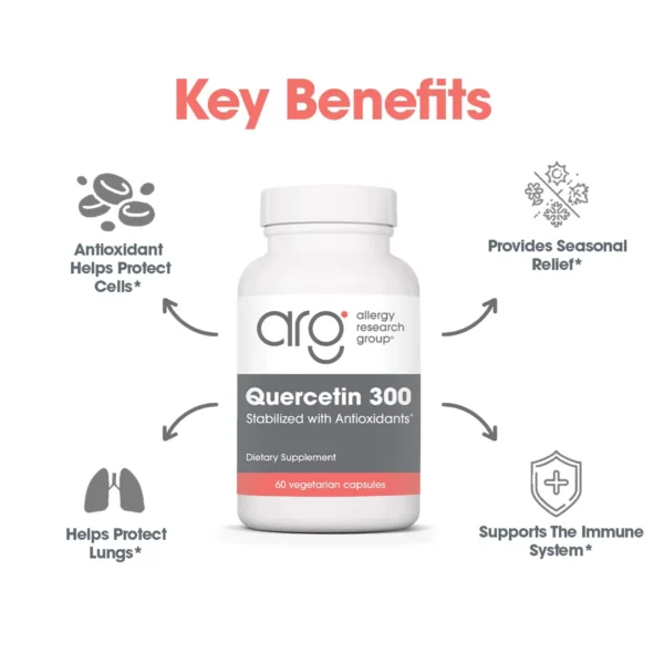 70060-3 Key Benefits