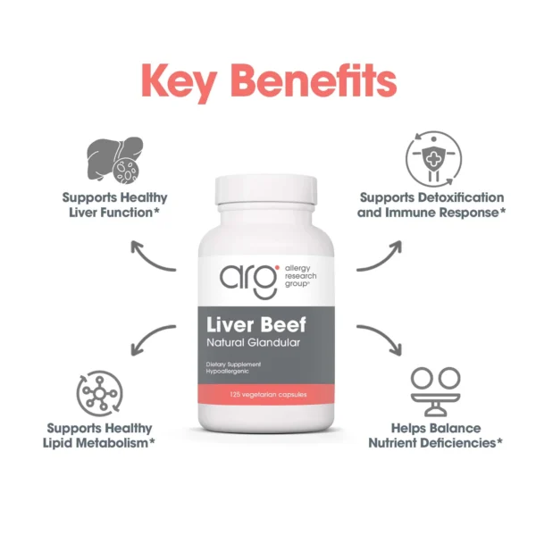 70470-3 Key Benefits