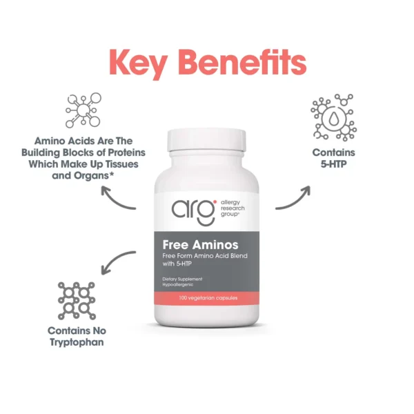 70540-3 Key Benefits
