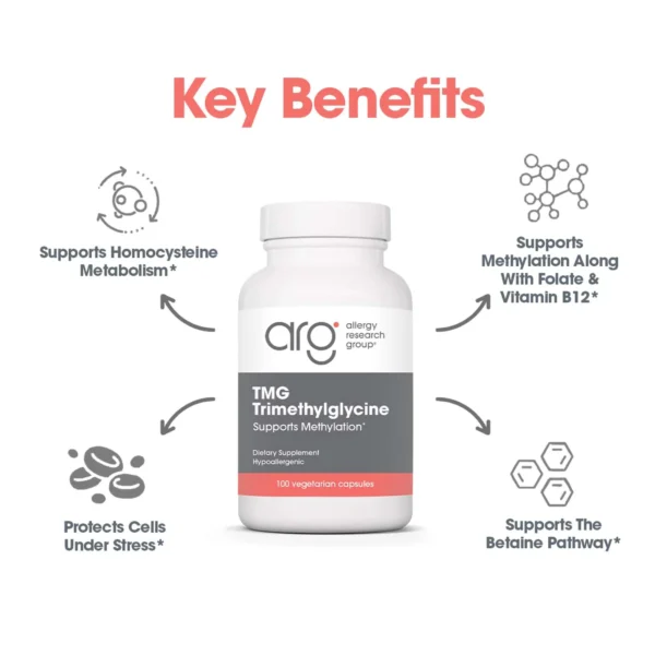 73230-3 Key Benefits