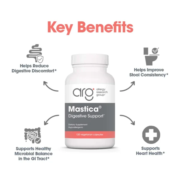 73660-3 Key Benefits