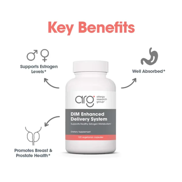 74140-3 DIM Enhanced Key Benefits