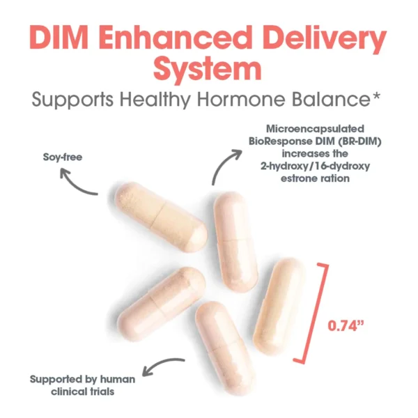 74140-4 Supports Hormone Balance