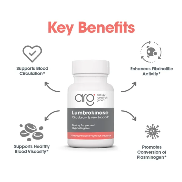 74870_Lumbrokinase-Key_Benefits