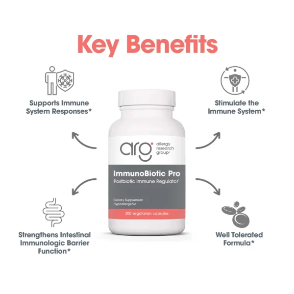 75670-3 Key Benefits