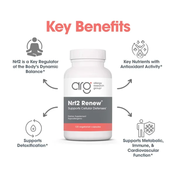 76870-3 Key Benefits