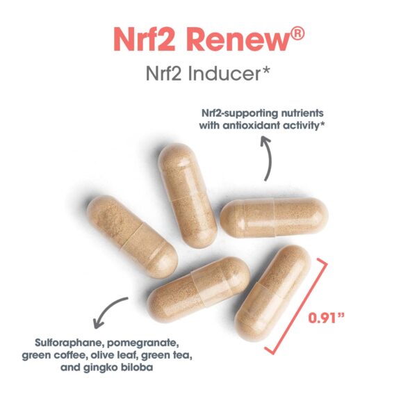 76870-4 Nrf2 Inducer