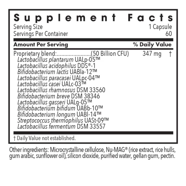 77300-1 Ingredients