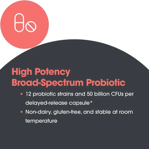 77300-3 HIgh Potency Broad Spectrum