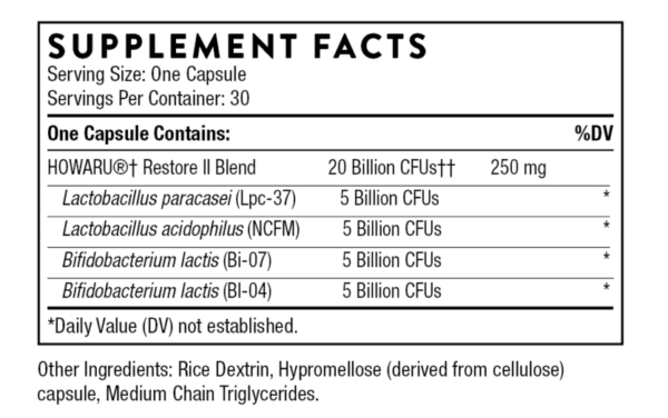 FloraSport 20B Ingredients