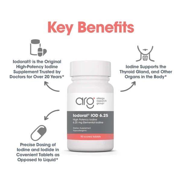 01505-3 Iodoral 6.25 mg Key Benefits
