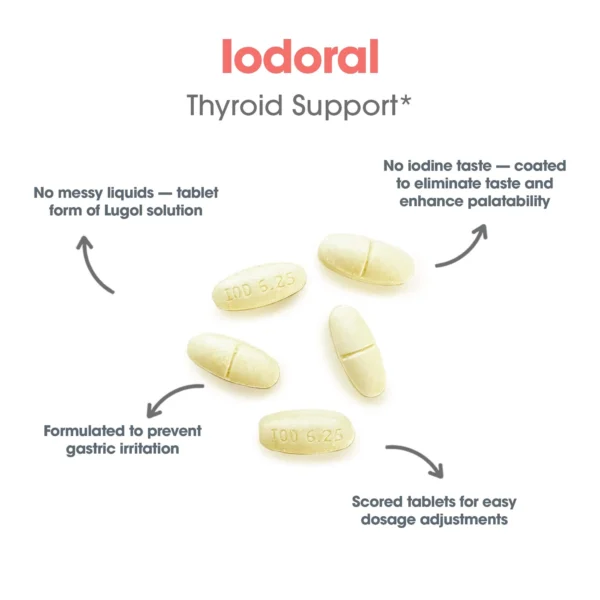 01505-4 Iodoral 6.25 Features
