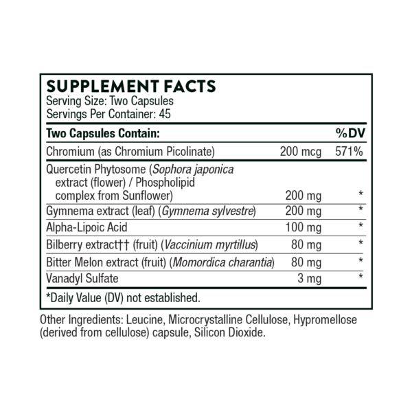Diabenil Ingredients