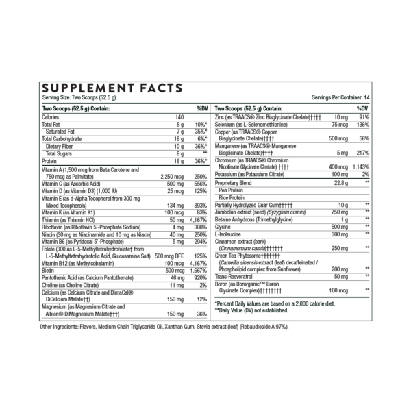 Medibolic Ingredients
