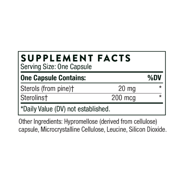 Moducare Ingredients