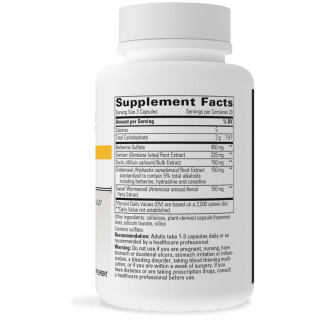 Para-Gard Ingredients