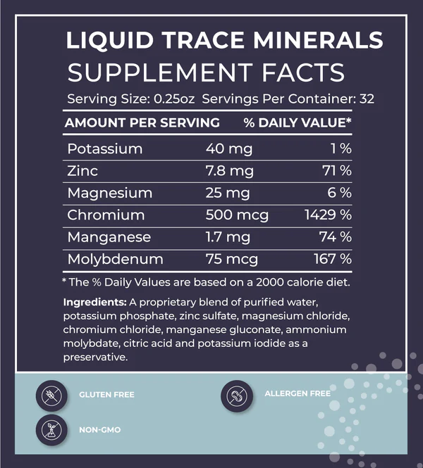 Liquid Trace Minerals Premix 8 oz