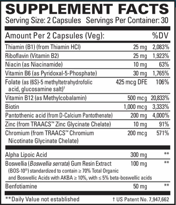 Nerve Complex Ingredients