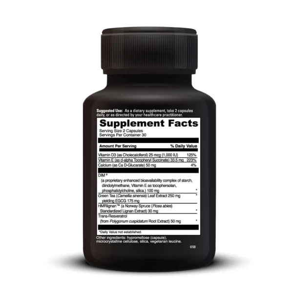 Estro Benefits Ingredients