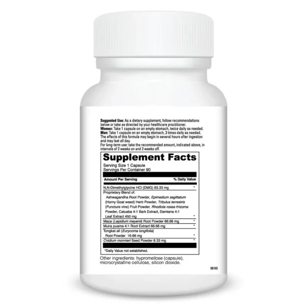 Libido Ingredients 0200435.090