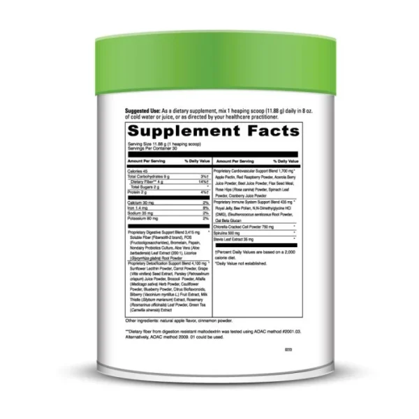 Spectra-Greens-Ingredients-0200733.030-