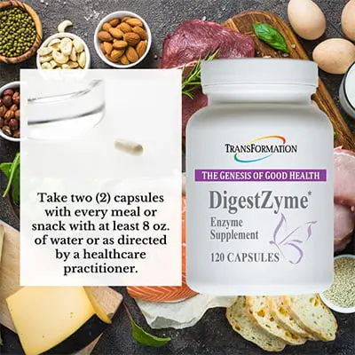 Recommended-Usage-DigestZyme-120cap