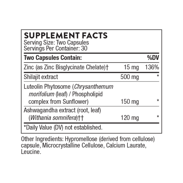Advanced Testosterone Support Ingredients sf824