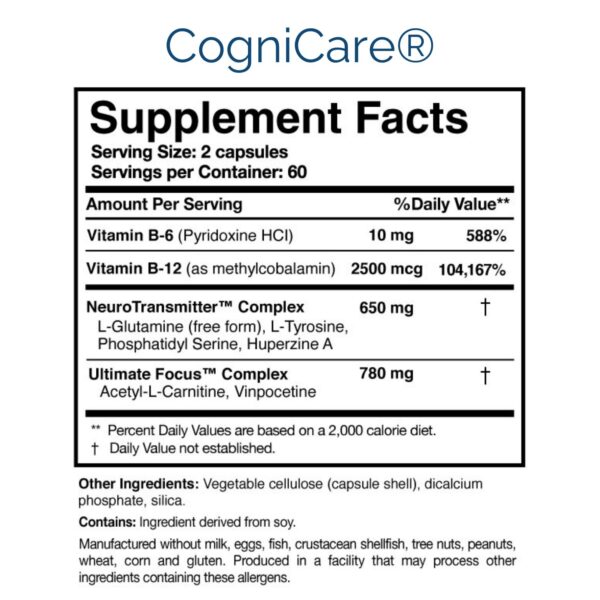 CogniCare®-Supp-Facts-Title