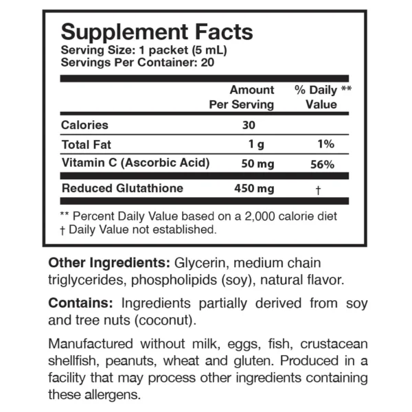 TriFortify-Orange-Box-Ingredients-1