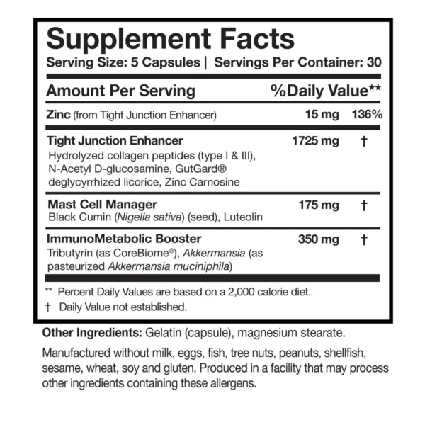 RenewGut-Thrive-Ingredients