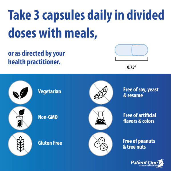 Suggested Use Glucose Care