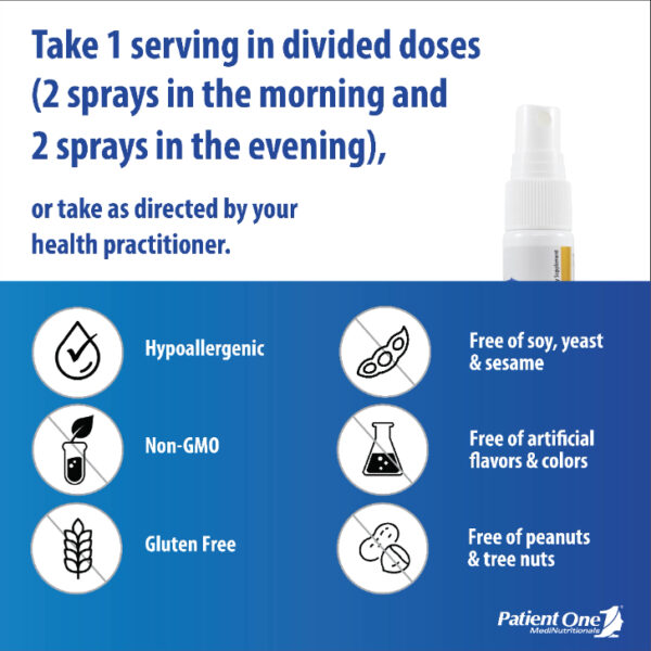 Suggested Use Saffro-Calm Plus Sprauy 1 oz