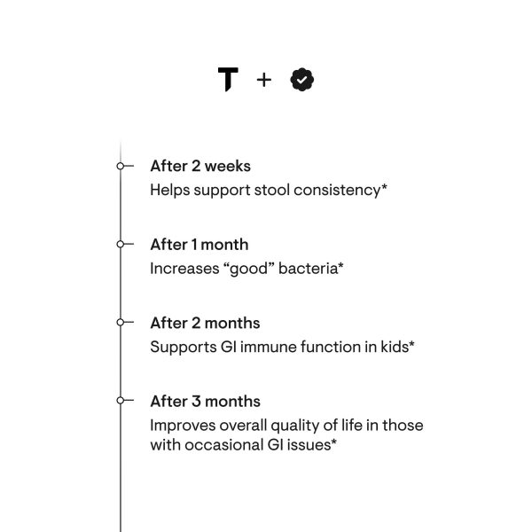Complete Biotic results sf827_
