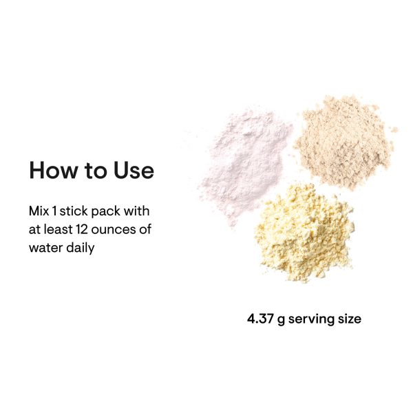 Daily Electrolytes How to Use