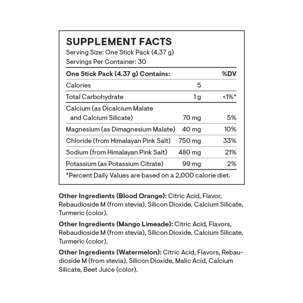 Daily Electrolytes Ingredients_sf911p_
