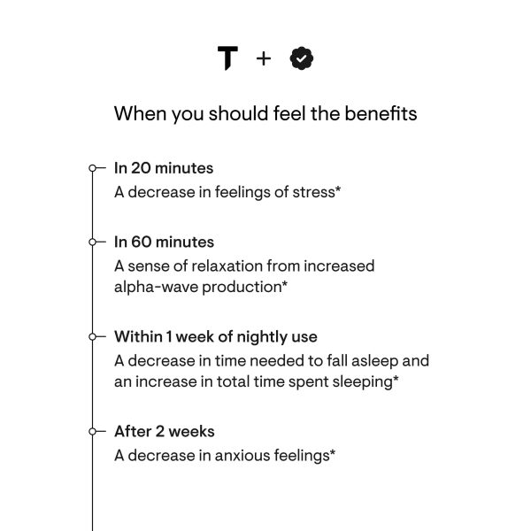 Deep Sleep Complex Benefits_sf829