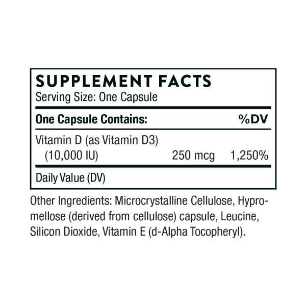 Vitamin D-10,000 Ingredients_d148