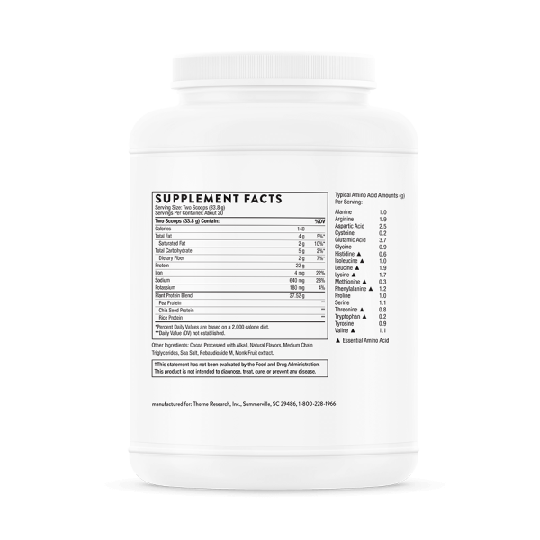 Plant Protein SP119 Label back