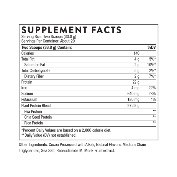 Plant Protein Supplement Facts SP119